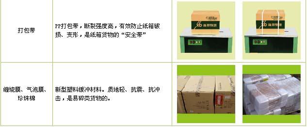 郓城县到江西物流公司

